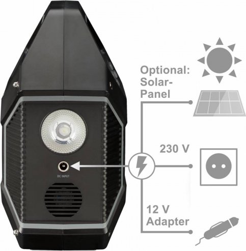 Bresser 13Ah barošanas bloks